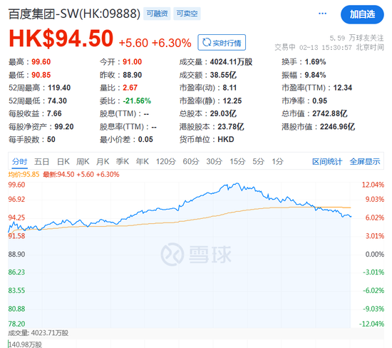 突发！跳水  第13张