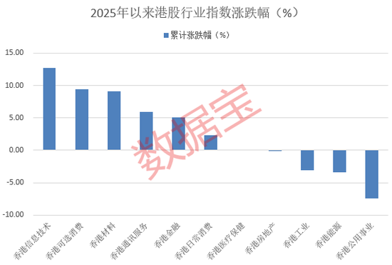 尾盘跳水，重大变数？  第2张