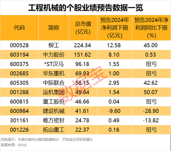 尾盘跳水，重大变数？  第3张