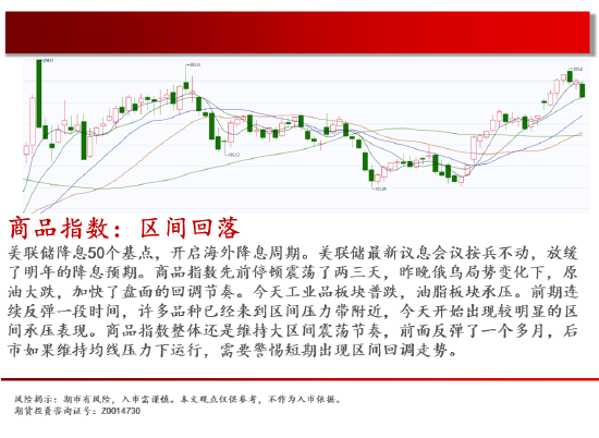 中天期货:螺纹平台下破 豆粕探底回升  第2张