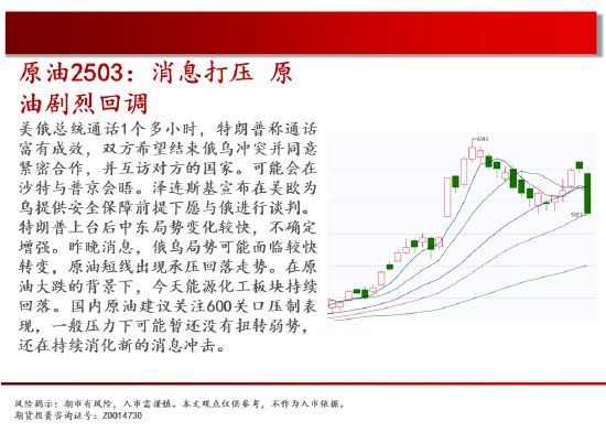 中天期货:螺纹平台下破 豆粕探底回升  第4张