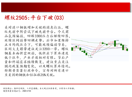 中天期货:螺纹平台下破 豆粕探底回升  第8张