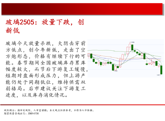 中天期货:螺纹平台下破 豆粕探底回升  第9张