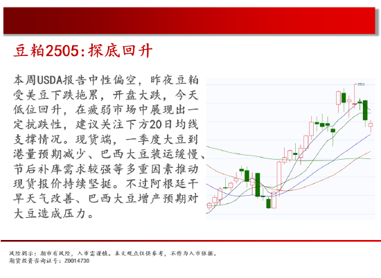 中天期货:螺纹平台下破 豆粕探底回升  第10张