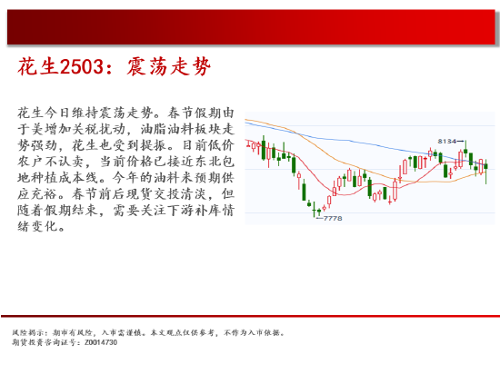 中天期货:螺纹平台下破 豆粕探底回升  第16张