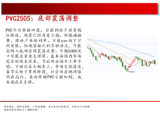 中天期货:螺纹平台下破 豆粕探底回升  第17张