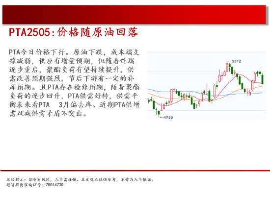 中天期货:螺纹平台下破 豆粕探底回升  第18张