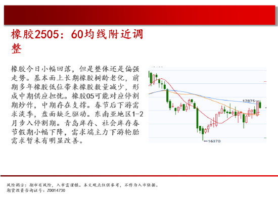 中天期货:螺纹平台下破 豆粕探底回升  第19张