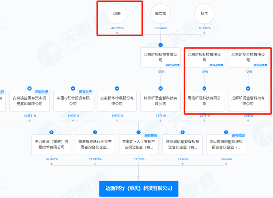 “AI+车”！400亿A股，大动作  第4张