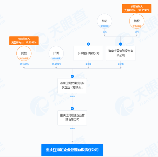 “AI+车”！400亿A股，大动作  第5张