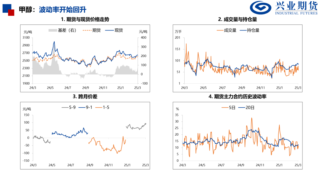 化工：原油重挫，聚酯走势偏弱  第20张