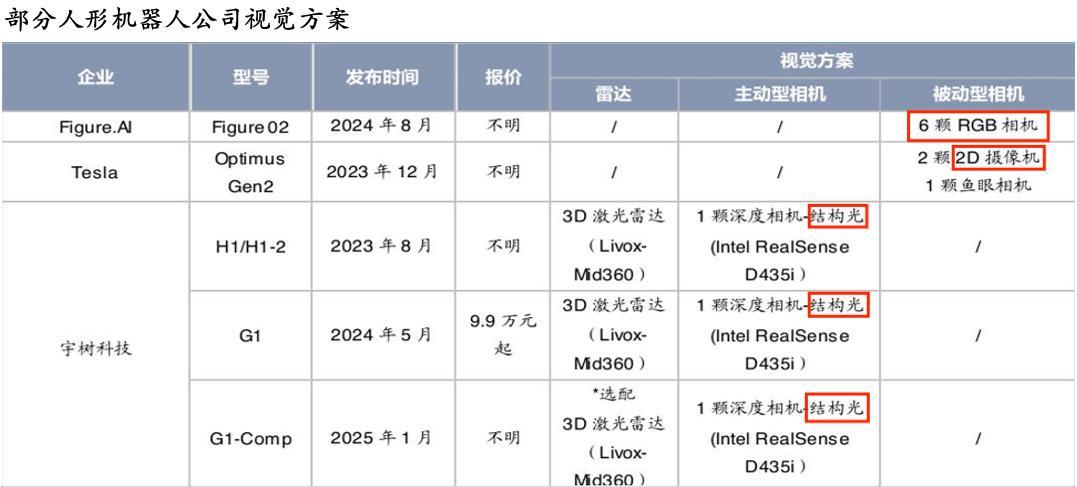 水晶光电，全力出击！  第2张