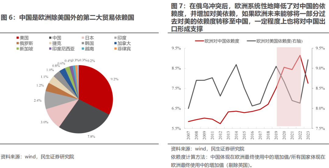 民生策略|三月转换：新的变化  第7张