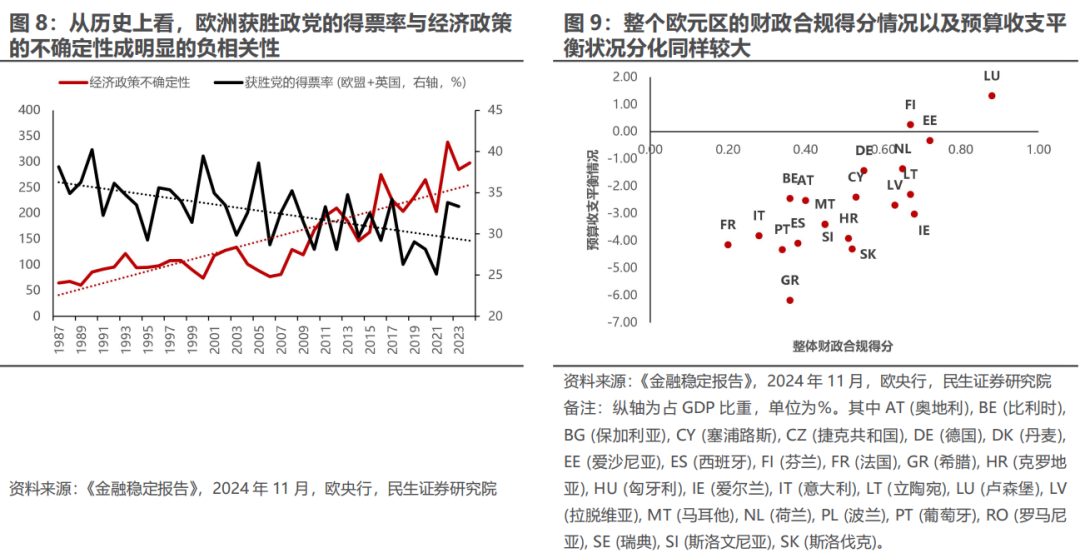 民生策略|三月转换：新的变化  第8张