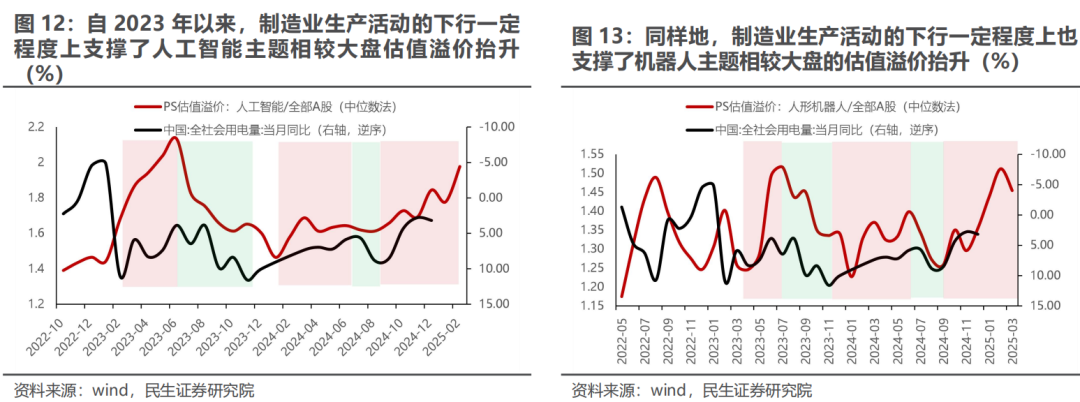 民生策略|三月转换：新的变化  第10张