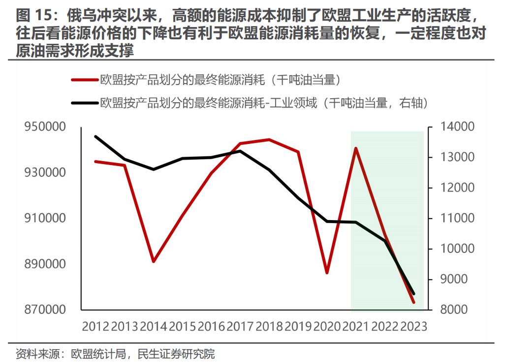 民生策略|三月转换：新的变化  第12张