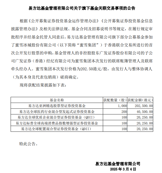 张坤中签1000股蜜雪冰城！为啥“顶流”最近都爱新消费？  第2张