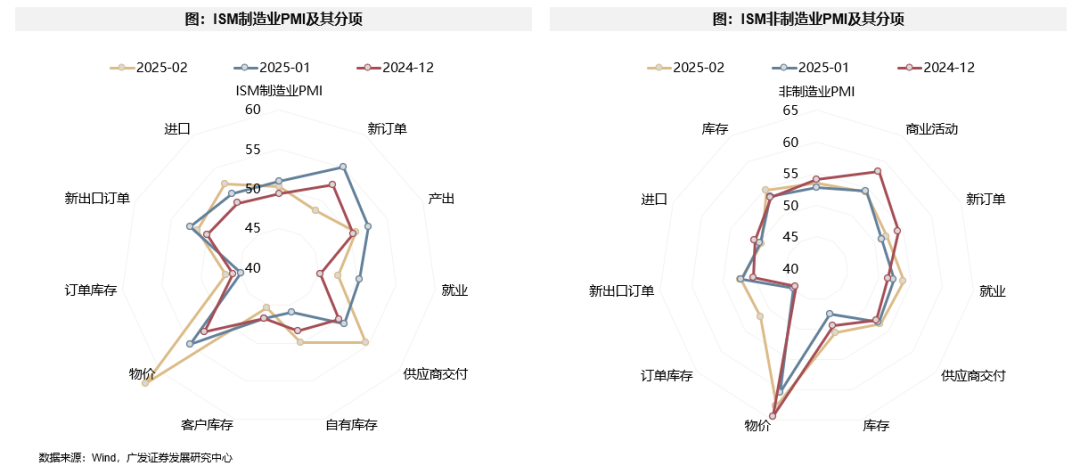 信心危机带来“美国例外论”退潮 “东升西落”不只是宏观叙事  第16张