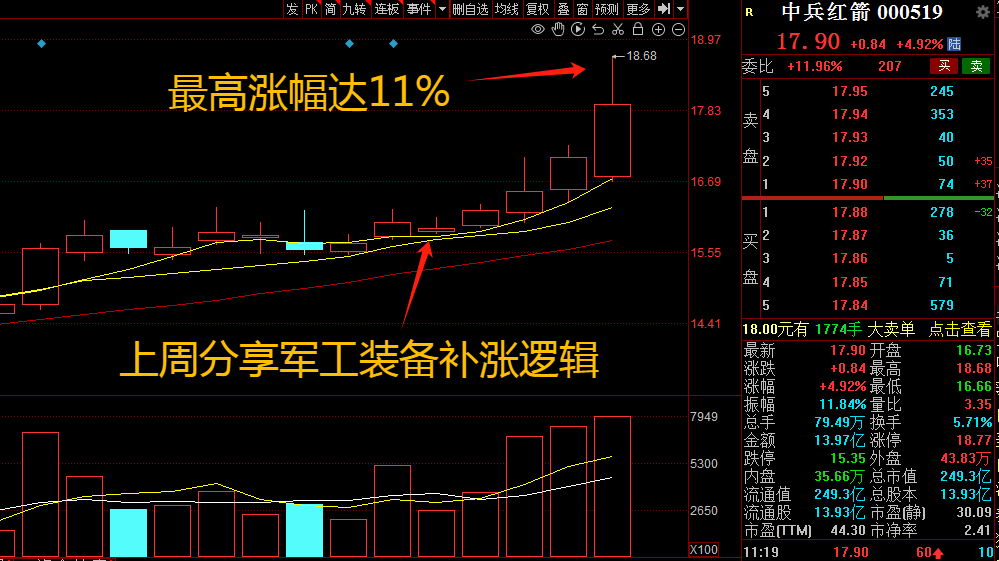 特朗普变脸，华尔街惊恐出逃！A股集体跳水，注意避险！  第3张