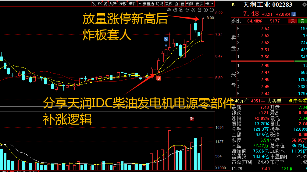 特朗普变脸，华尔街惊恐出逃！A股集体跳水，注意避险！  第5张