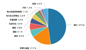 Manus被200万人等候，AI Agent爆发临界点将近？科创人工智能ETF华宝（589520）今日澎湃上市！  第5张