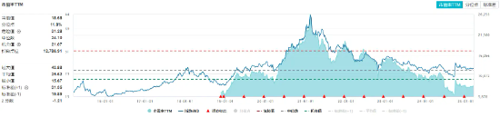 政策暖风持续！大消费强势崛起，消费龙头ETF（516130）盘中涨3.4%！  第2张