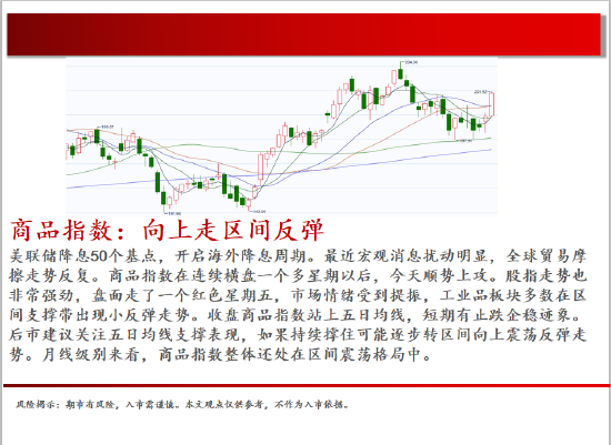 中天期货:螺纹区间反弹 玻璃低位震荡  第2张