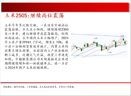中天期货:螺纹区间反弹 玻璃低位震荡  第8张