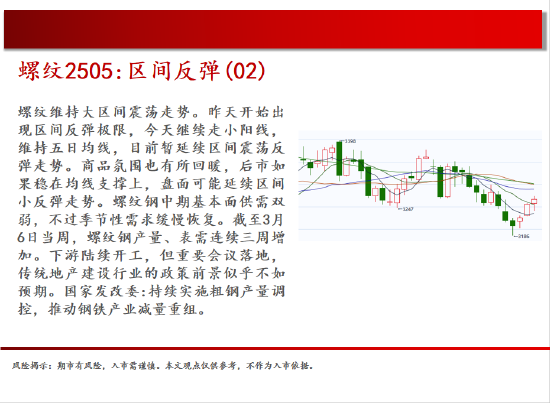 中天期货:螺纹区间反弹 玻璃低位震荡  第10张