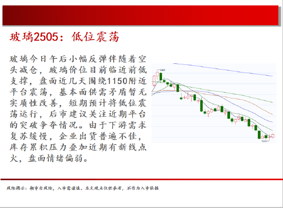 中天期货:螺纹区间反弹 玻璃低位震荡  第11张