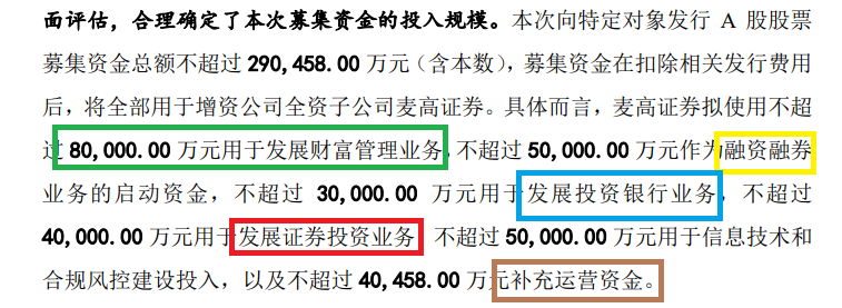 指南针29亿元定增：募资用途“雨露均沾”未见突围方向 难以改变麦高证券“靠天吃饭”问题|定增志  第1张