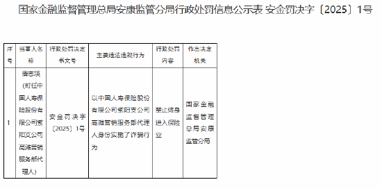 中国人寿保险紫阳支公司高滩营销服务部一代理人因诈骗行为被终身禁业  第1张