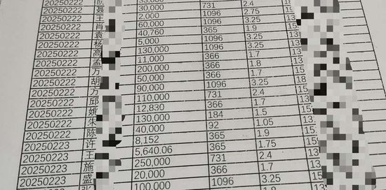 调查|存款如何变保险：保险销售冒充银行职员 银行外泄储户信息  第3张