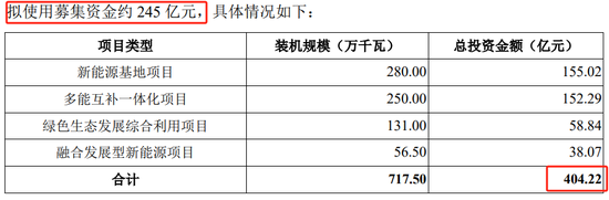 深市今年首单IPO，受理来了  第3张