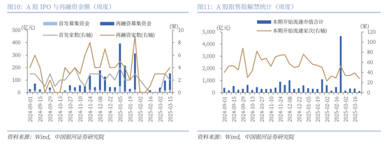 中国银河策略：政策驱动消费板块修复加速  第8张