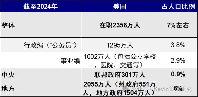 马斯克的“考成法”：453年前的似曾相识  第7张