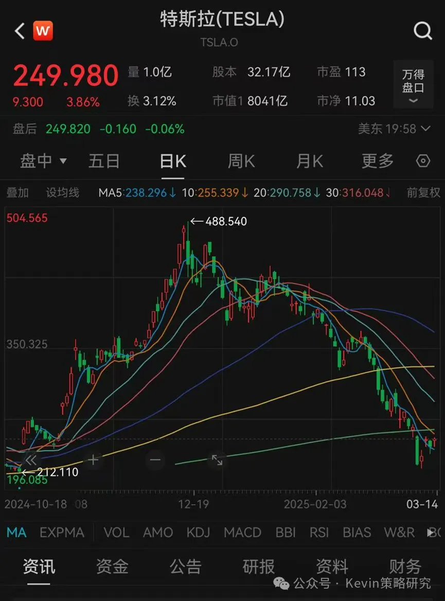 马斯克的“考成法”：453年前的似曾相识  第1张