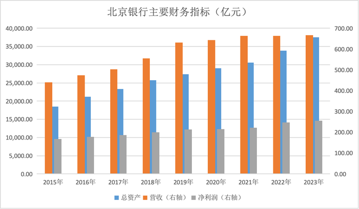 金融人·事｜“磨剑”者杨书剑  第4张