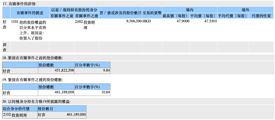 继续买买买！平安、瑞众接力出手 险资为何争做港股大行股东？  第1张