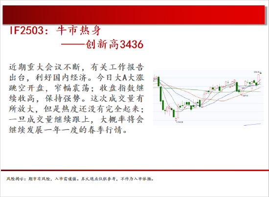 中天期货:白银向上大阳线 正在脱离底部  第3张