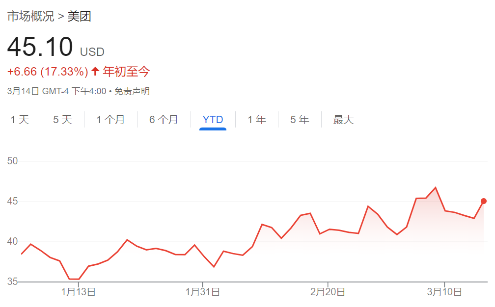 腾讯、美团、拼多多本周齐发财报，市场紧盯这些数字  第2张