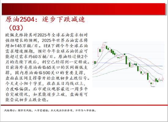 中天期货:白银向上大阳线 正在脱离底部  第6张