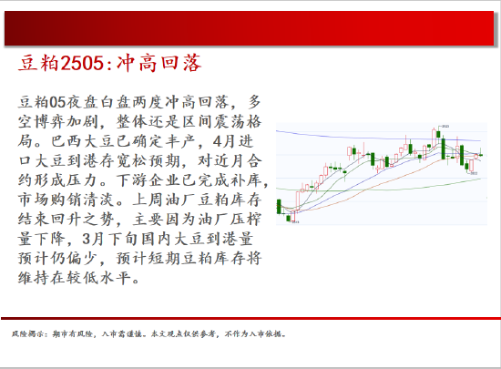 中天期货:白银向上大阳线 正在脱离底部  第12张