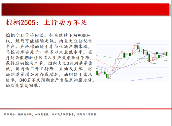 中天期货:白银向上大阳线 正在脱离底部  第13张