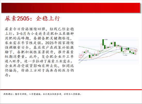 中天期货:白银向上大阳线 正在脱离底部  第15张