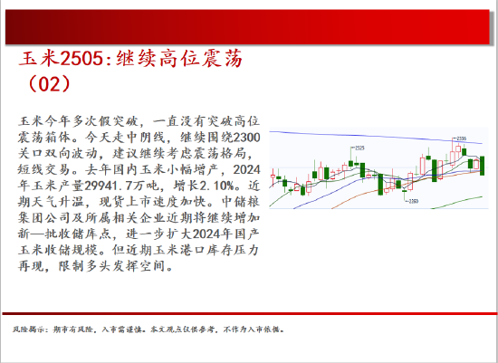 中天期货:白银向上大阳线 正在脱离底部  第8张