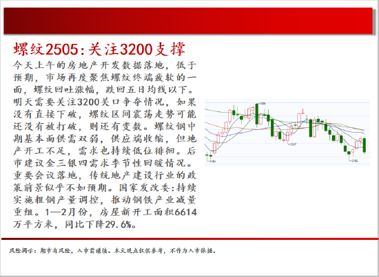 中天期货:白银向上大阳线 正在脱离底部  第10张