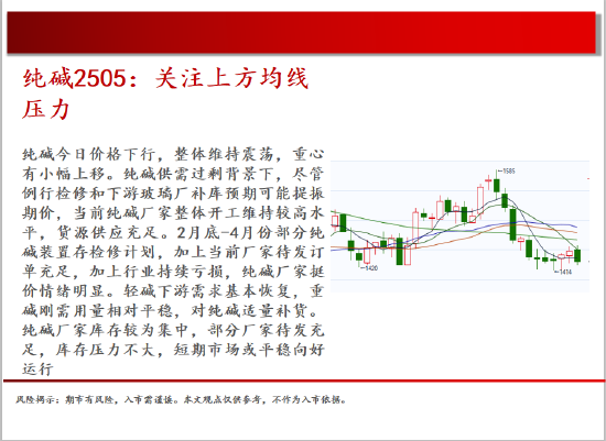 中天期货:白银向上大阳线 正在脱离底部  第14张