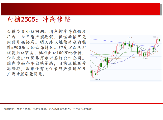 中天期货:白银向上大阳线 正在脱离底部  第16张