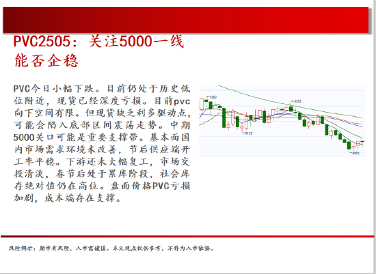 中天期货:白银向上大阳线 正在脱离底部  第17张